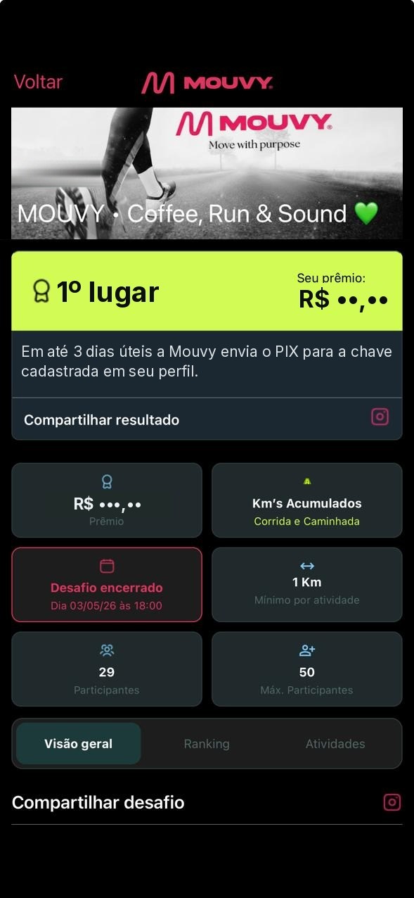 Tela real do app: desafio encerrado, primeiro lugar e aviso de pagamento do prêmio via PIX na chave cadastrada no perfil